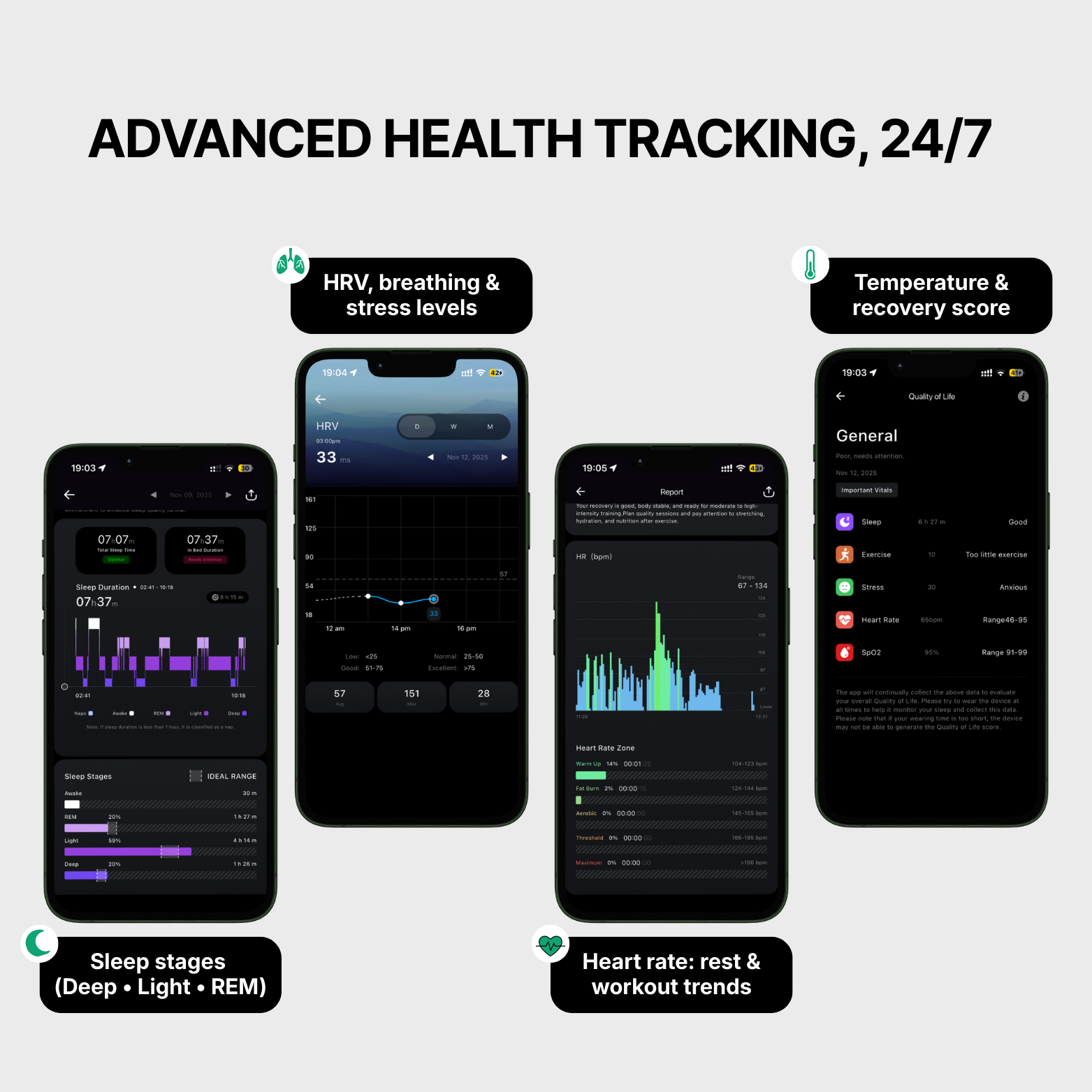 JYCEN 4.0 - The health watch that helps you understand your body