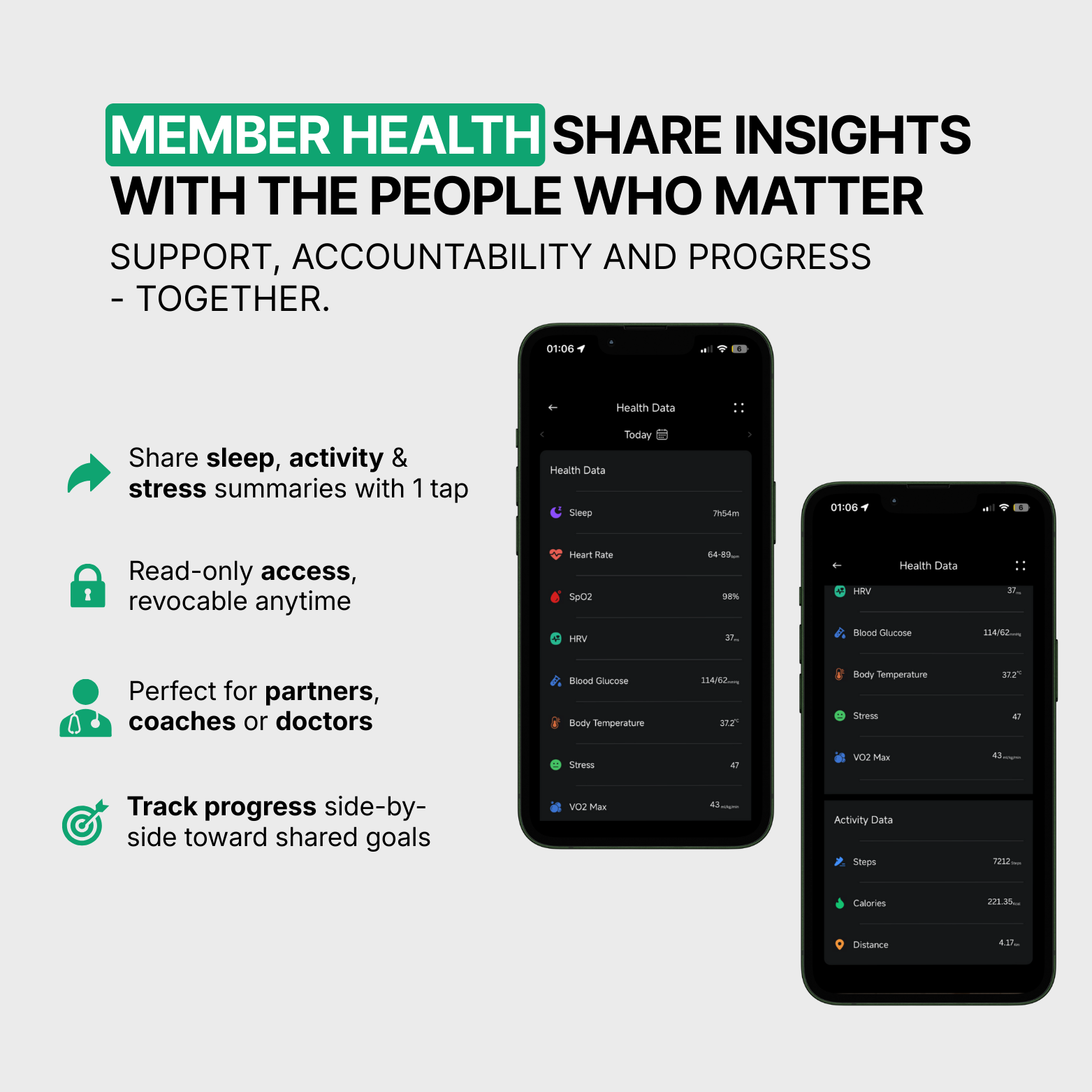 JYCEN 4.0 - The health watch that helps you understand your body