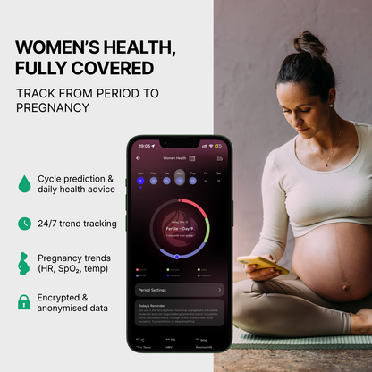 JYCEN 4.0 - The health watch that helps you understand your body