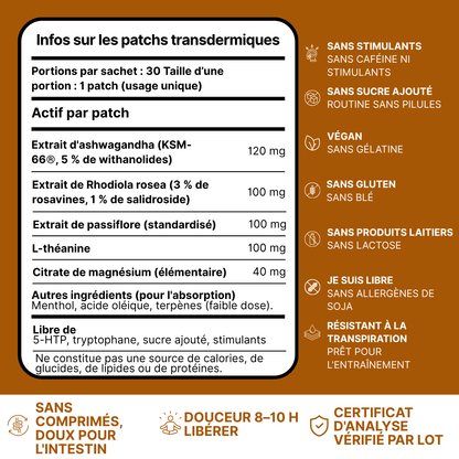 JYCEN 4.0 - The health watch that helps you understand your body