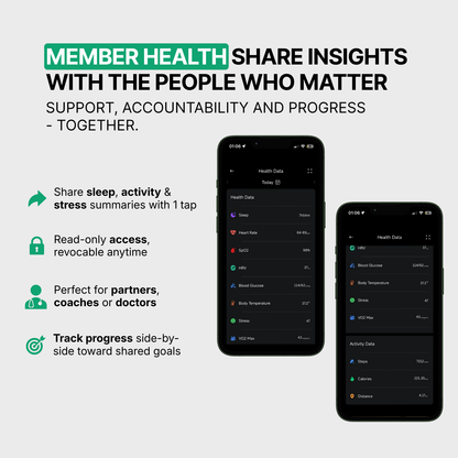 JYCEN 4.0 - The health watch that helps you understand your body